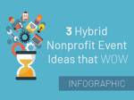 hybrid nonprofit event ideas 