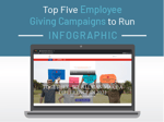top five employee giving campaigns to run